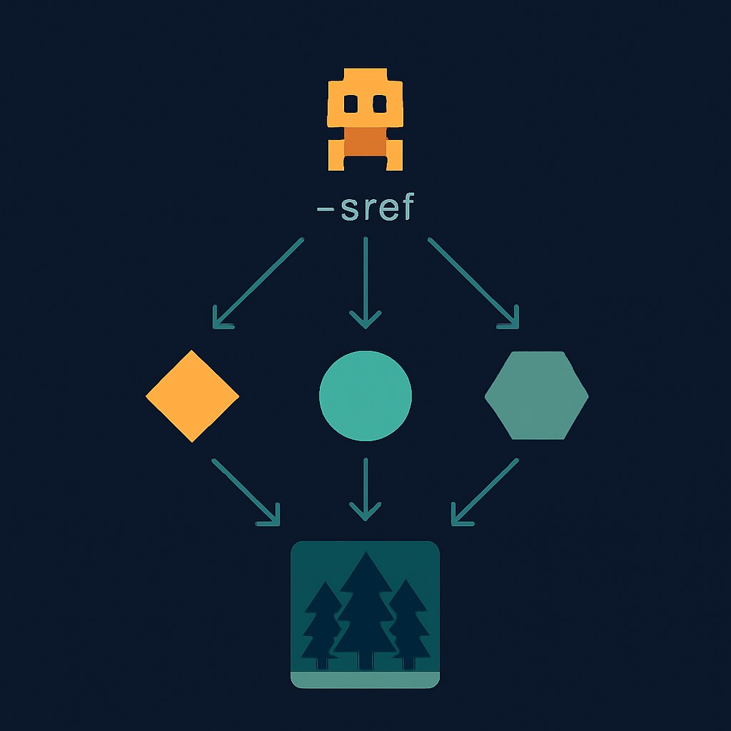 Diagram showing a pixel-art character sprite at top feeding via three paths — representing Midjourney's --sref, Leonardo.Ai, and Adobe Firefly — into a single matching forest background tile at the bottom.